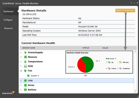 Some alarms are stateless. . Vcenter server health check